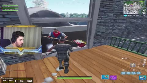 no scope