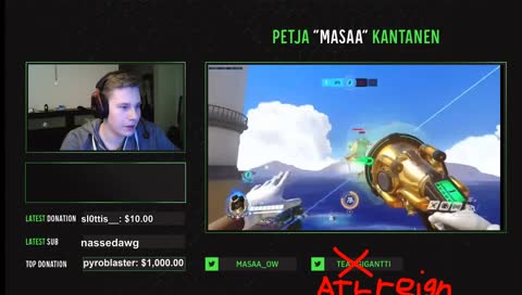 ATL Masaa reacts to my lucio