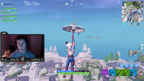 that no scope tho