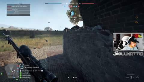 what are scopes for again?