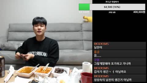 Get This Homeless Man Viral