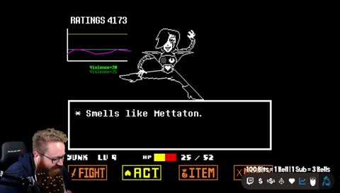 Yunk can't handle it