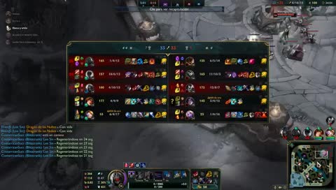 Cuanto a que me lo robo papi GG