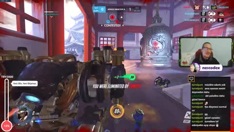 Notlikethisss