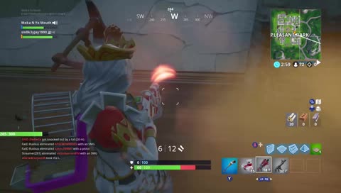 What In The Gas Is Goin On...