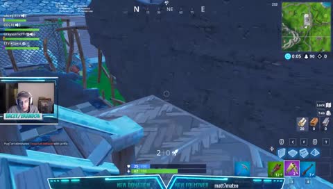 GG
