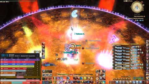 กดอะไรเหรอ