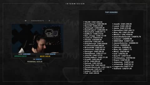 400 percent of 1 percent is huge