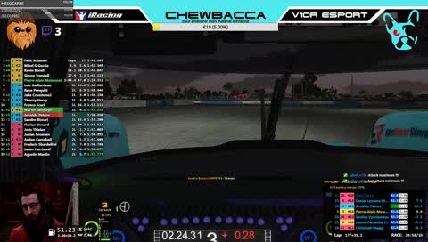 Stand bloqué par les gilets jaunes !!!