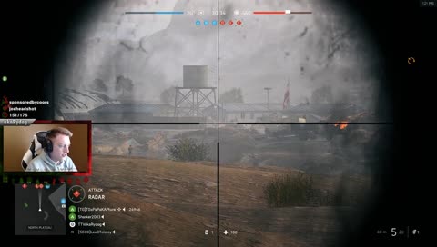 True Precision