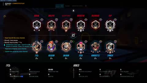 Красноречие 100