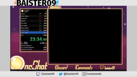 Niko, are you hungry?