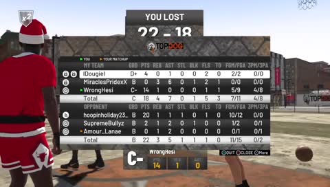 Losing to a slasher rage lol