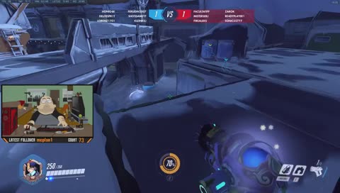 dmovement sein Vater