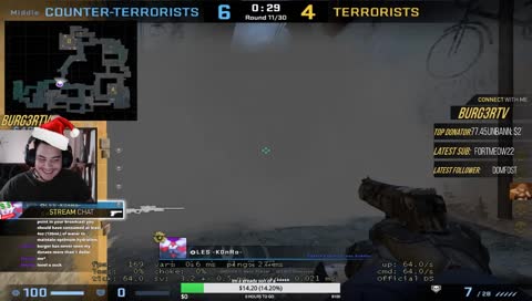 aim?