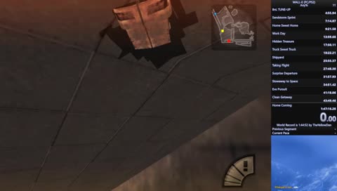 Wall-E is not okay