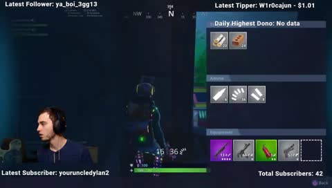 [PS4] SCRIMS FOR DAYS BRUH