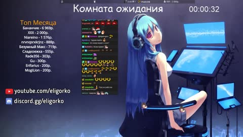 Т - тайминг