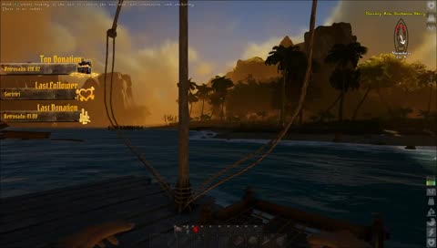 Resumen del día: Profit total