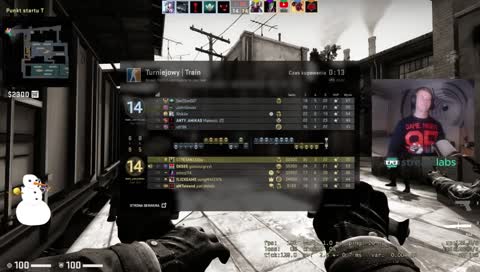 przemyslenia patrykowskie