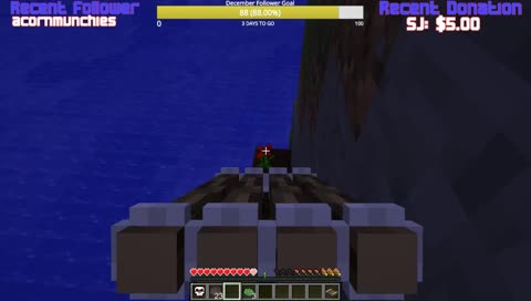 Am I using this right?