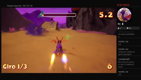 Suicide Spyro