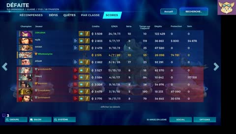 Au début tout calme et d'un coup le sheitan m'a posséder