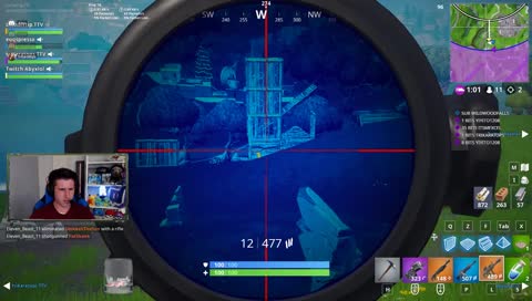 Scoped AR = Best AR