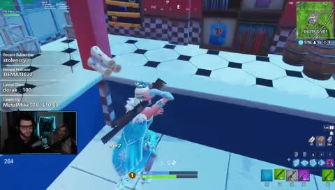 OMG WTF!! Cats hiding in Bafroom!!!