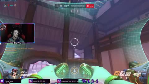 Guru admits to one tricking