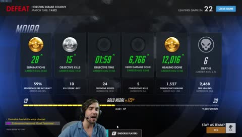 this is so sad. alexa, play despacito.