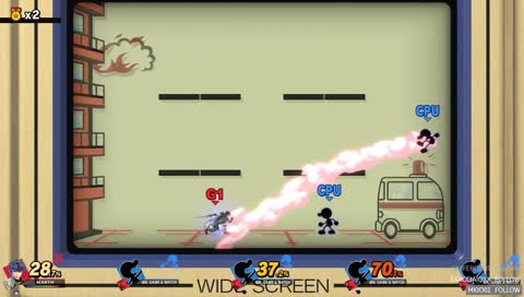 Come uccidere la mappa con classe