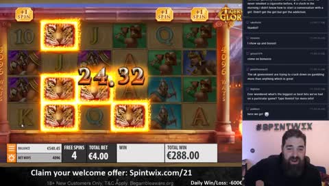 Toight like a Toiger.