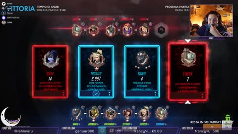 i 4 ori dispersi di Riki!