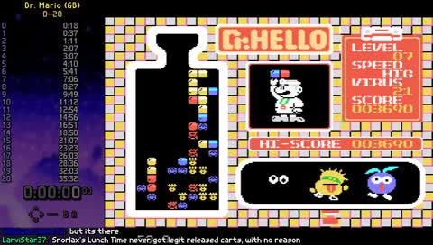 Say Dr. Hello to the greatest of recoveries!