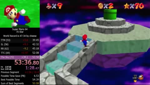 RIP RUN