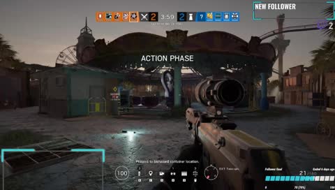 นี่ซิการยิงกล้องระดับโปร