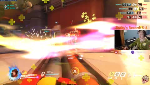 Super Saiyan nuts all over you