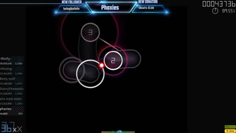 How rarted can u get