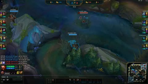 la popularité de dakuo