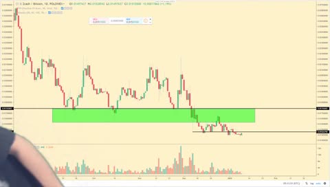 when u hold onto a bag.