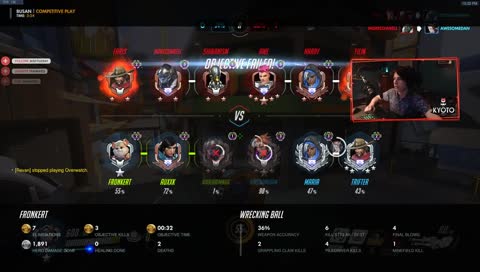 Not a lot of people fSub before they follow xD