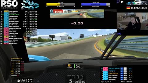 Fight for P2