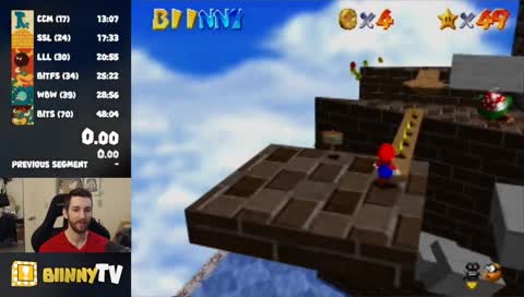 ULTIMATE BIINNYLESS?