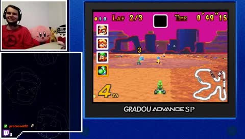 Bienvenue au cours de l'English de Gradou