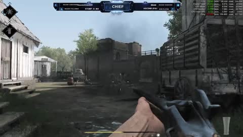 HIT REG?