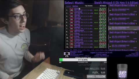 D O Y O U R E M E B E R M E