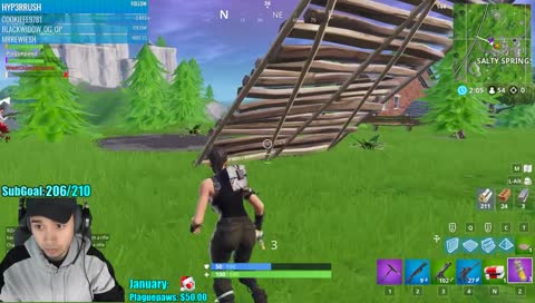 ❄️ IceBox ❄️ Happy Friday