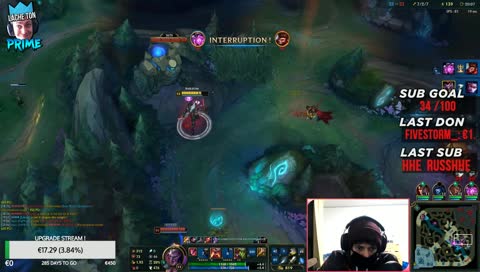 la shacobox qui carry :)