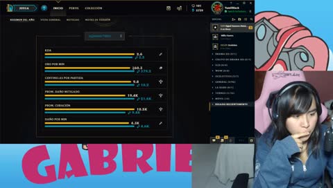 Gaby haciendo cosas de Gaby.